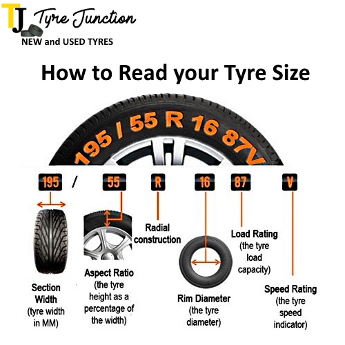 tyre_sizes-info